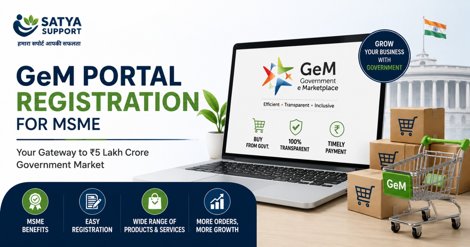 GeM Portal Registration for MSME: Complete 2026 Guide